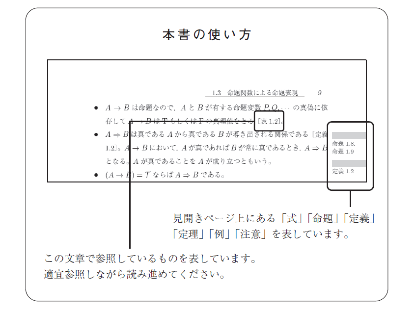 機械学習のための数学 | コロナ社
