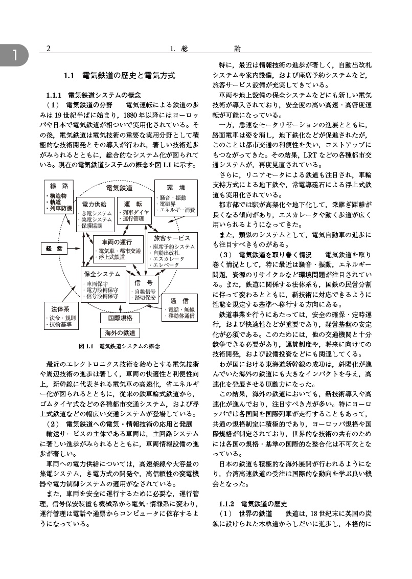 体裁見本