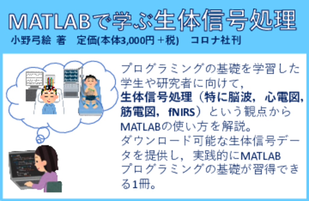 『MATLABで学ぶ生体信号処理』POP