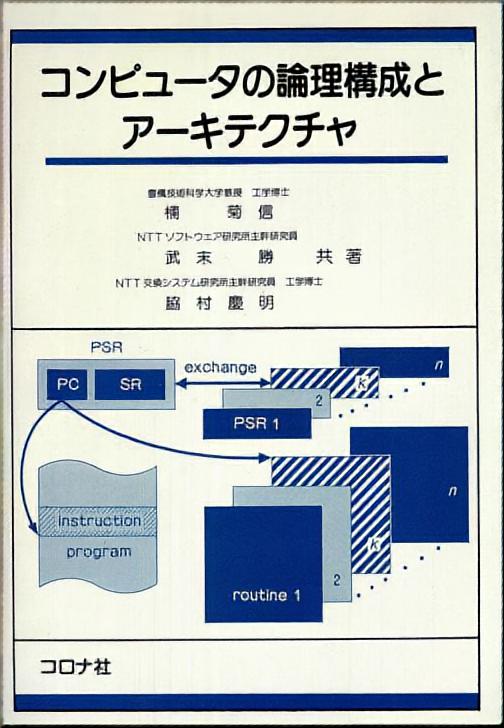 コンピュータの論理構成とアーキテクチャ